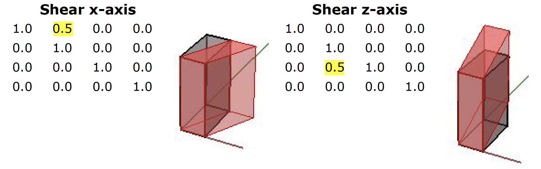 EMCD4ed p41 i03 fig22.png